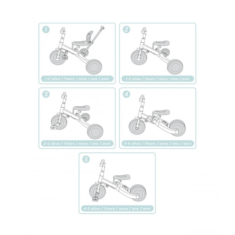 TRICICLO MULTIFUNCIONAL GYRO MENTA DE 1 A 5 ANOS OLMITOS
