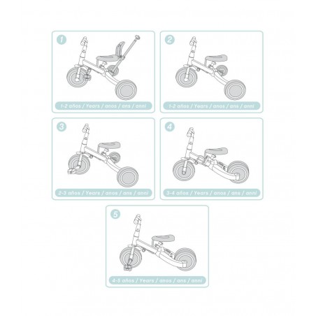 TRICICLO MULTIFUNCIONAL GYRO MENTA DE 1 A 5 ANOS OLMITOS
