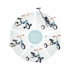 TRICICLO MULTIFUNCIONAL GYRO MENTA DE 1 A 5 ANOS OLMITOS
