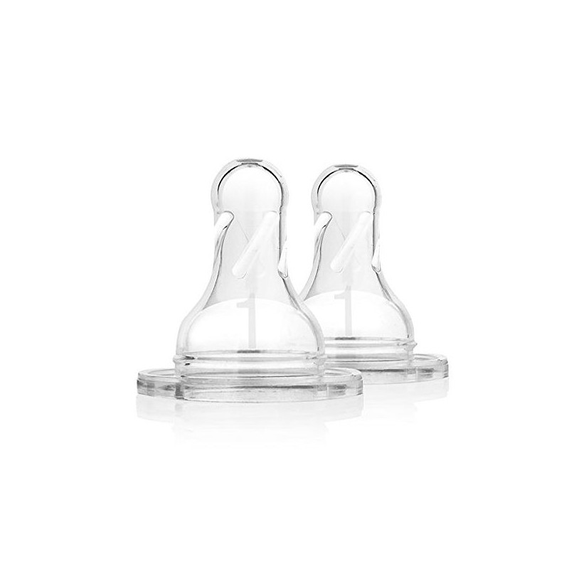 TETINAS BOCA ESTREITA 3M+ (NIVEL 2)